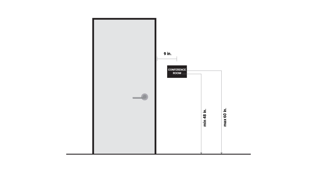 ADA sign mounting height specifications