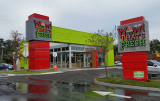Capital Sign Solutions Statistically Proven